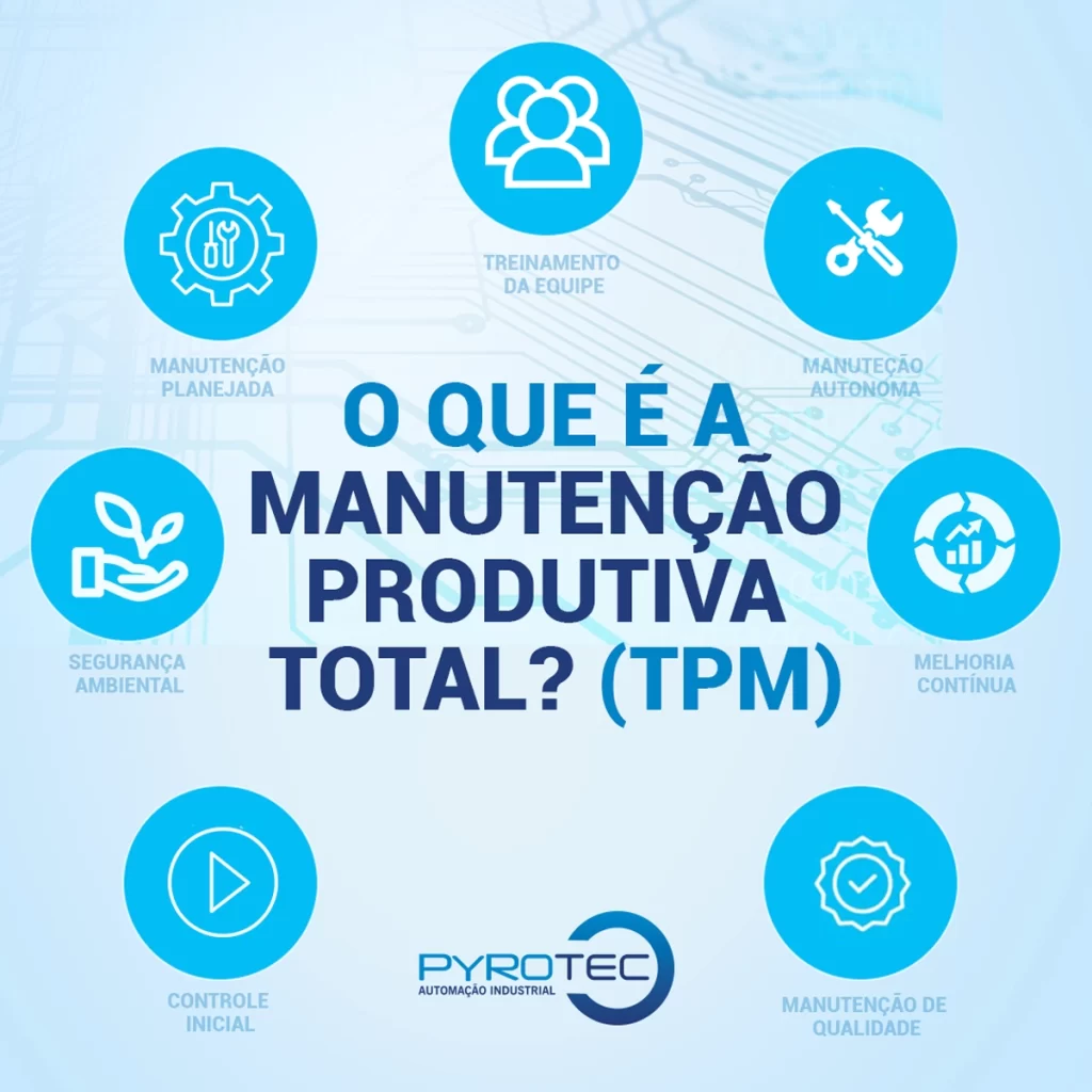 O que é a manutenção produtiva total? (TPM)